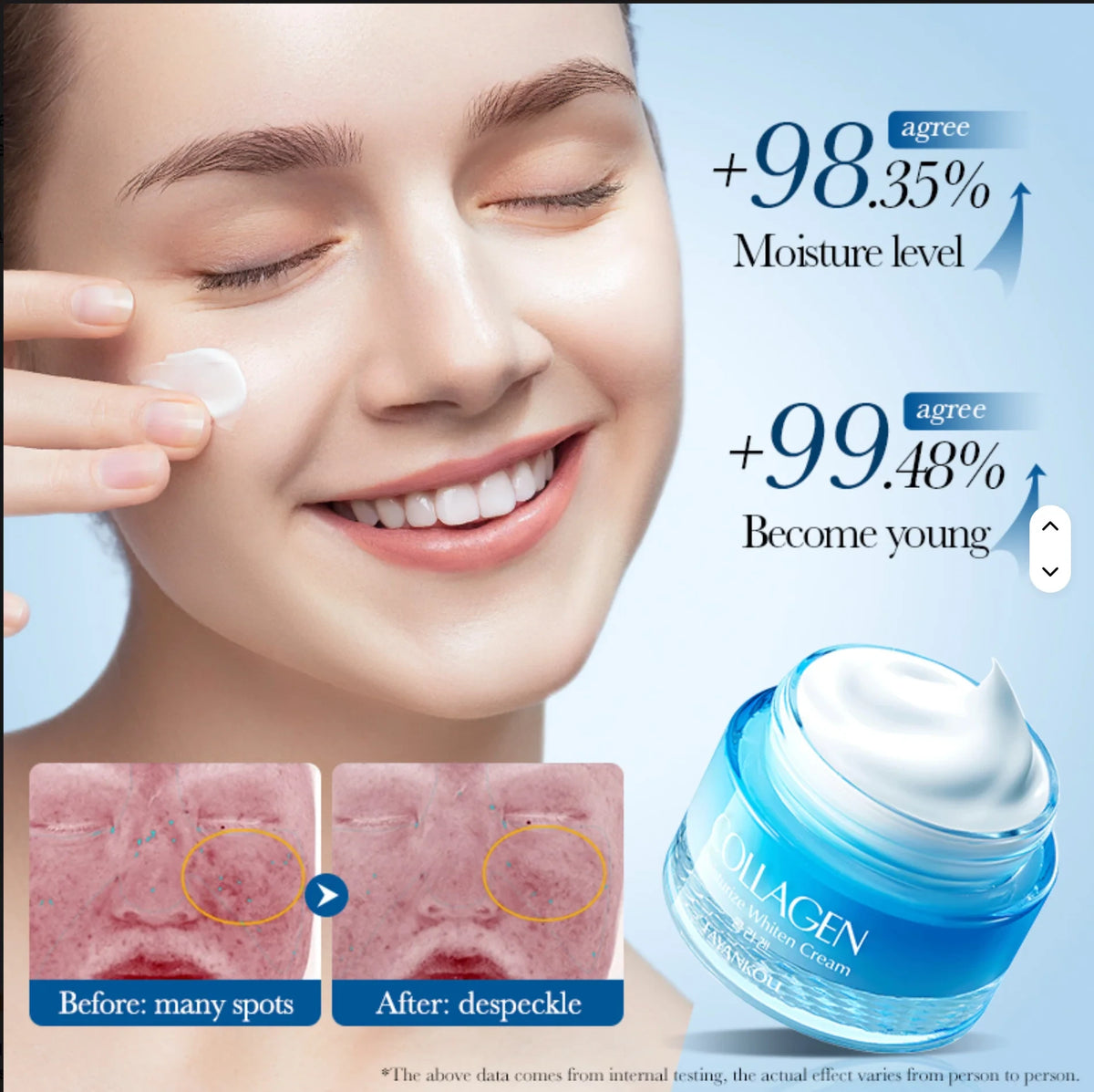 FAYANKOU Collagen Moisturize Whiten Cream - Anti-Aging & Glowing Skin Formula
