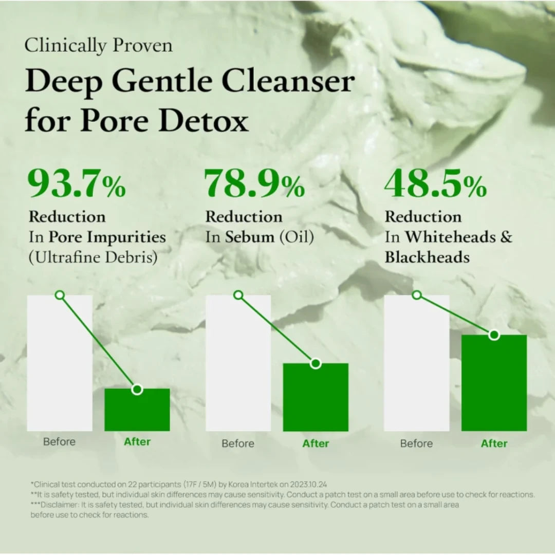 Fully Green Tomato Pore Detox Clay Mask Cleanser