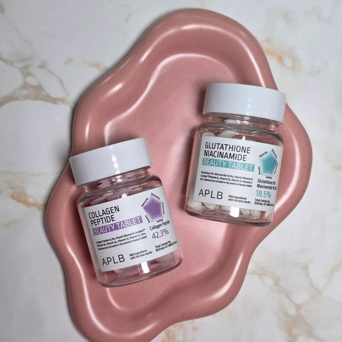 APLB Glutathione Niacinamide Beauty Tablets - Premium Skin Brightening & Radiance Supplements